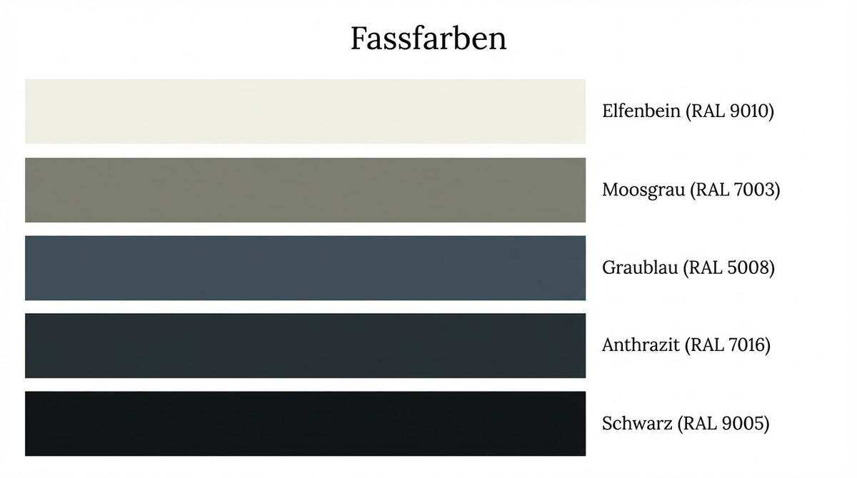 LISSY Designer Fass-Couchtisch – Upcycling trifft Industrial Charme