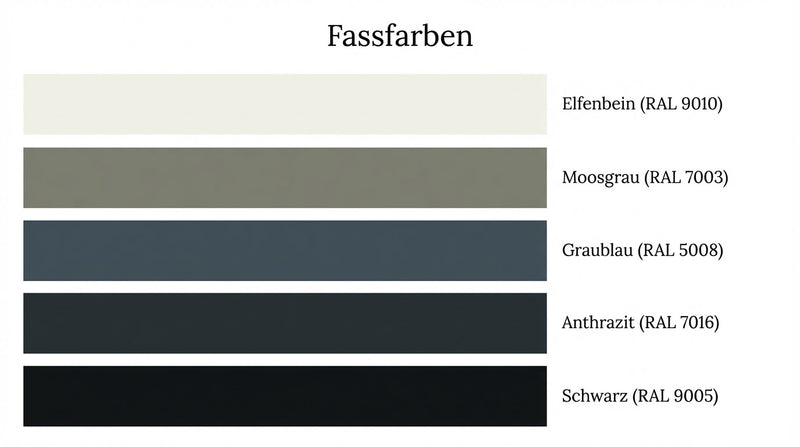 LISSY Designer Fass-Couchtisch – Upcycling trifft Industrial Charme